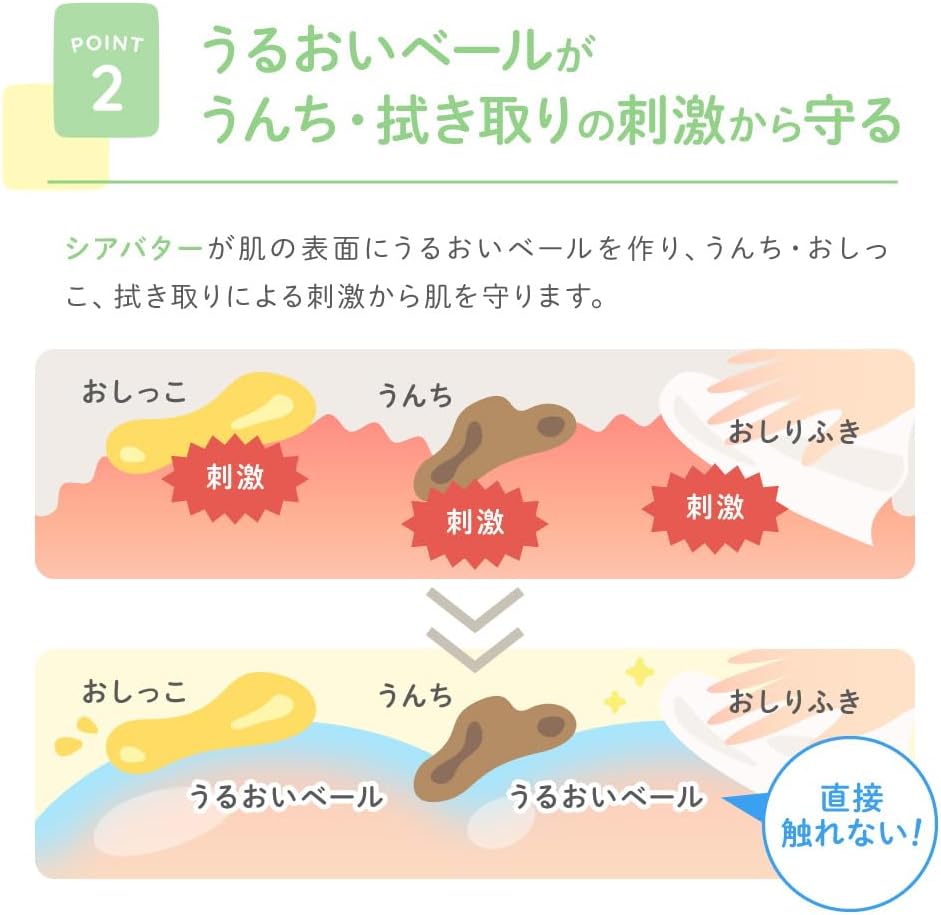 Allo Baby Baby Bottom Cream, 2.6 oz (75 g), Additive-free, Fragrance-free, Organic, Baby Moisturizing Cream