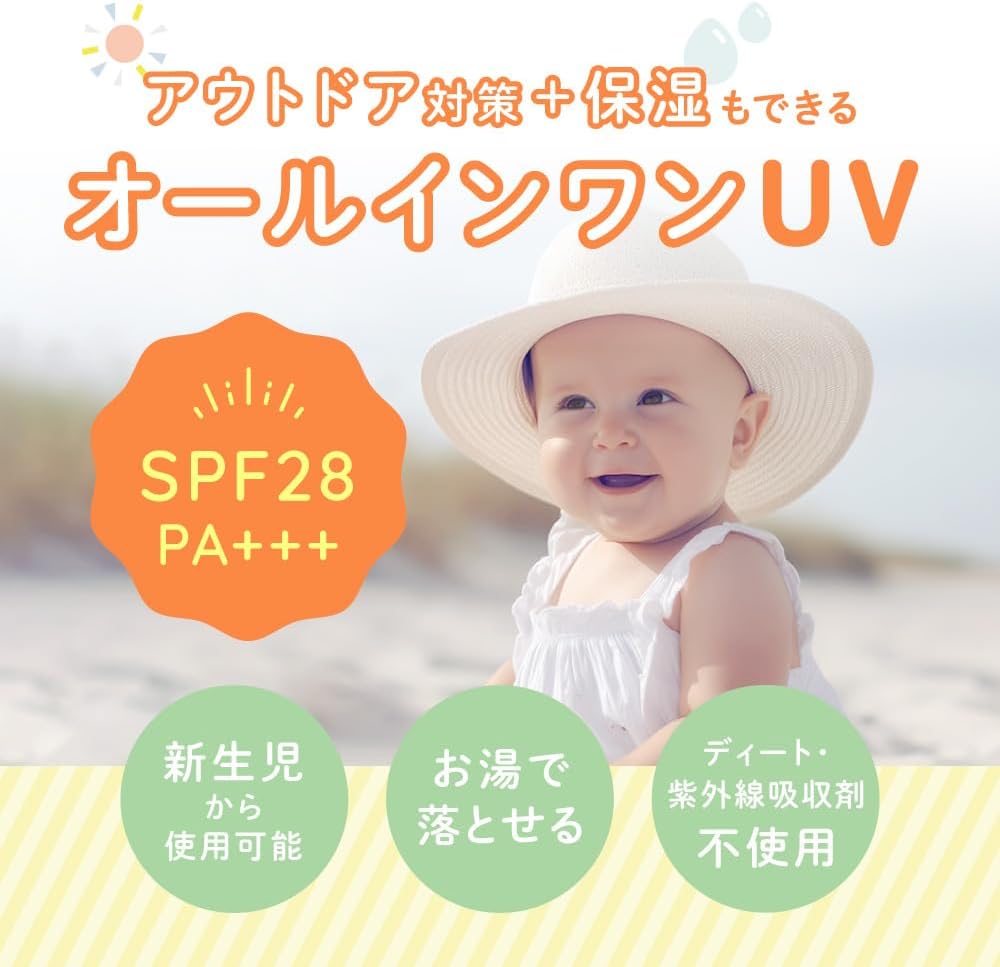 Allo Baby Sunscreen, All-in-One UV Milk, No Deet, No UV Absorbent, No Additives, Organic, Non-Chemical (1 Bottle)