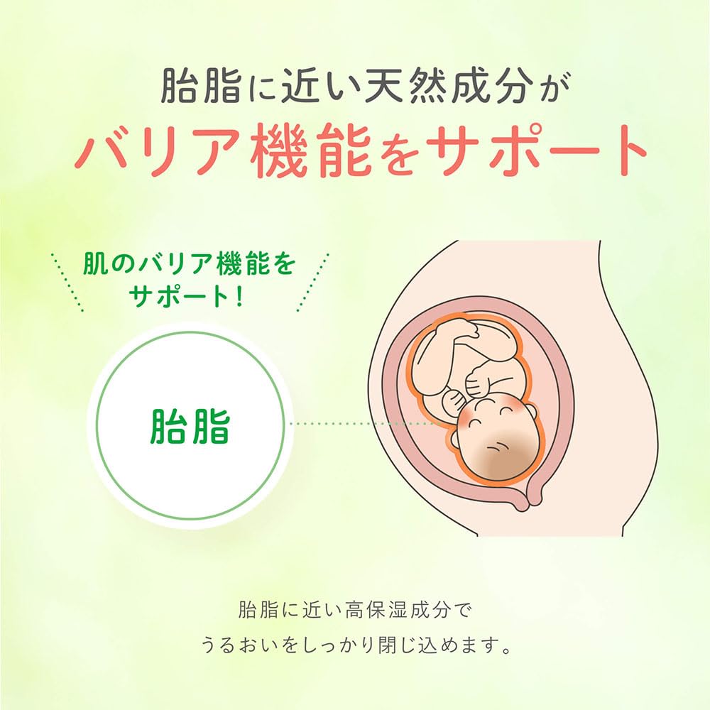 🍼 ALOBABY Baby Milk Lotion 380ml | Mild Aroma | High Moisture | Natural & Additive-Free | Suitable for Newborns | Made in Japan 🇯🇵