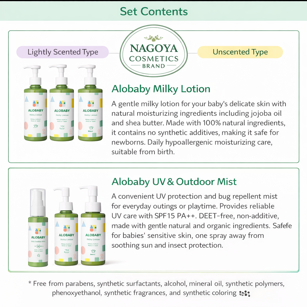 Baby Lotion Alobaby Milk Lotion Big Bottle, 12.8 fl oz (380 ml) (Mil Lotion Big Bottle, 12.8 fl oz (380 ml) + UV & Outdoor Mist 2.8 fl oz (80 ml)