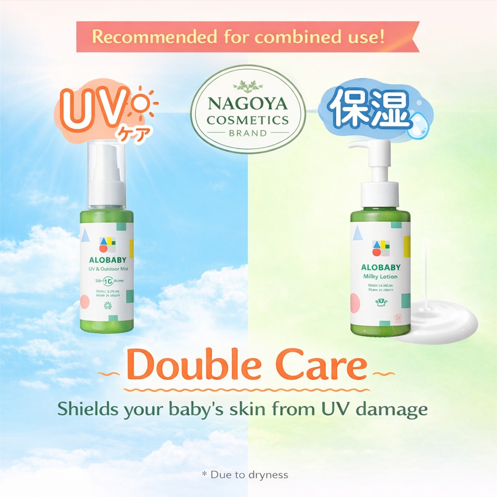 Baby Lotion Alobaby Milk Lotion Big Bottle, 12.8 fl oz (380 ml) (Mil Lotion Big Bottle, 12.8 fl oz (380 ml) + UV & Outdoor Mist 2.8 fl oz (80 ml)