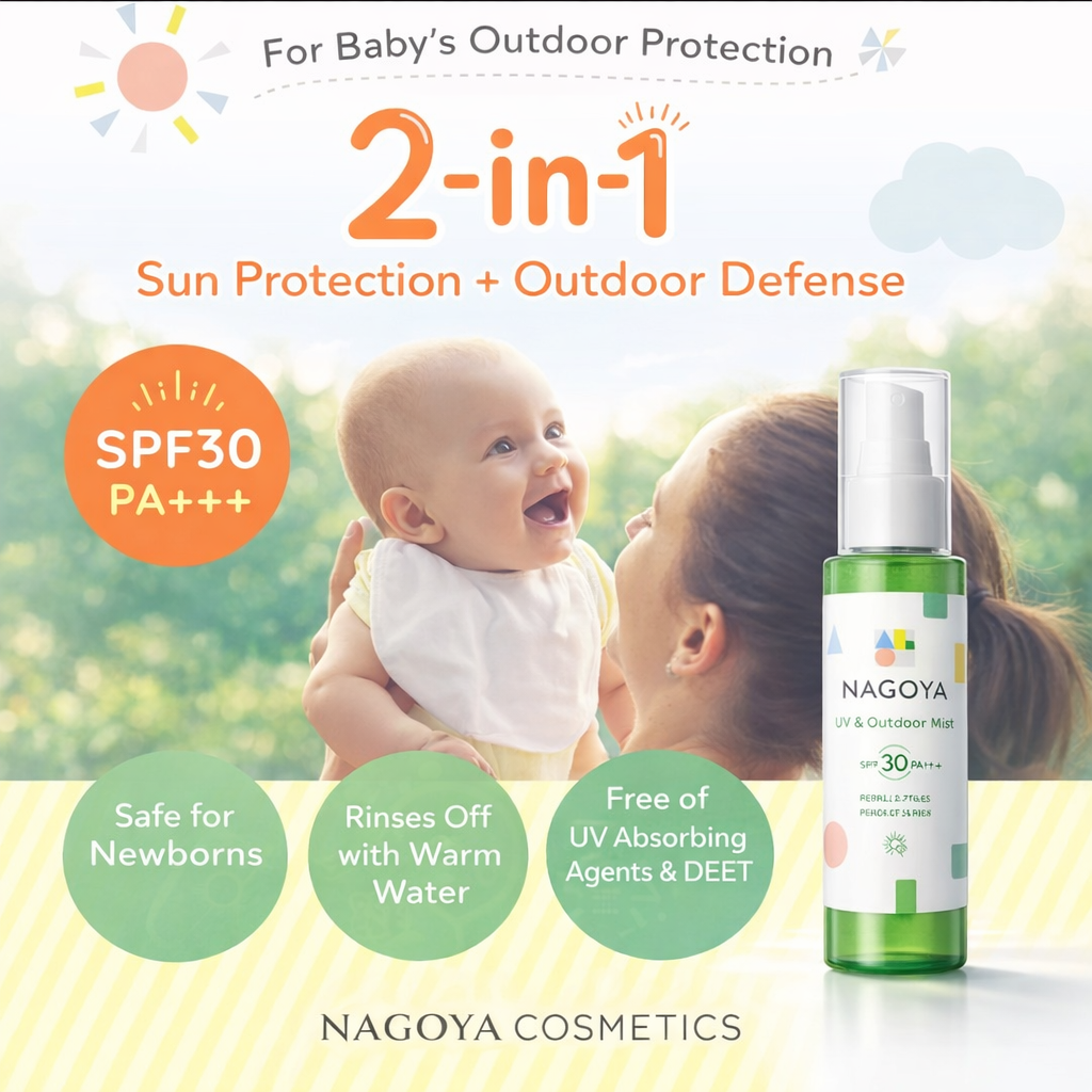 Baby Lotion Alobaby Milk Lotion Big Bottle, 12.8 fl oz (380 ml) (Mil Lotion Big Bottle, 12.8 fl oz (380 ml) + UV & Outdoor Mist 2.8 fl oz (80 ml)